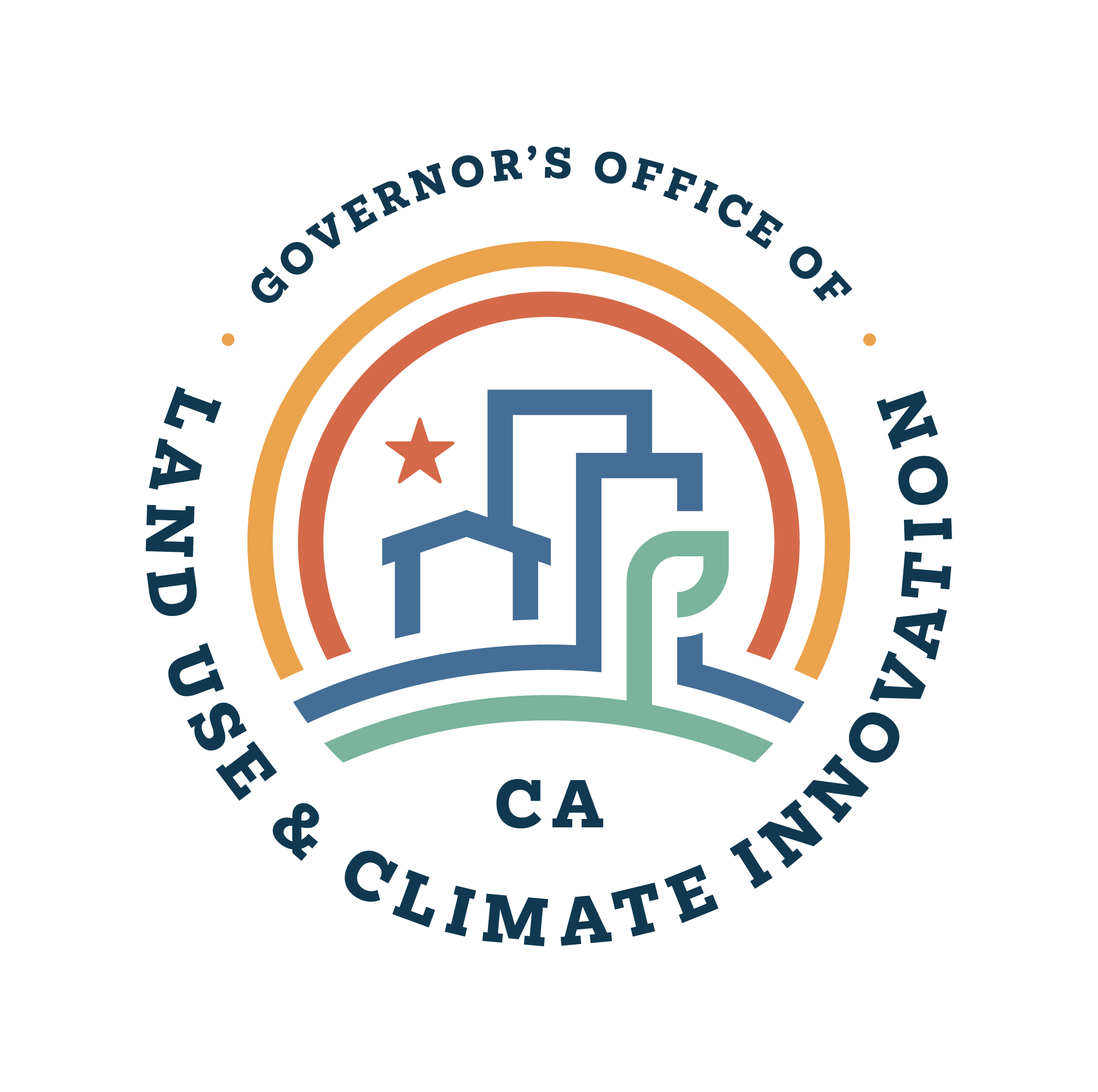 Governor’s Office of Land Use and Climate Innovation Logo