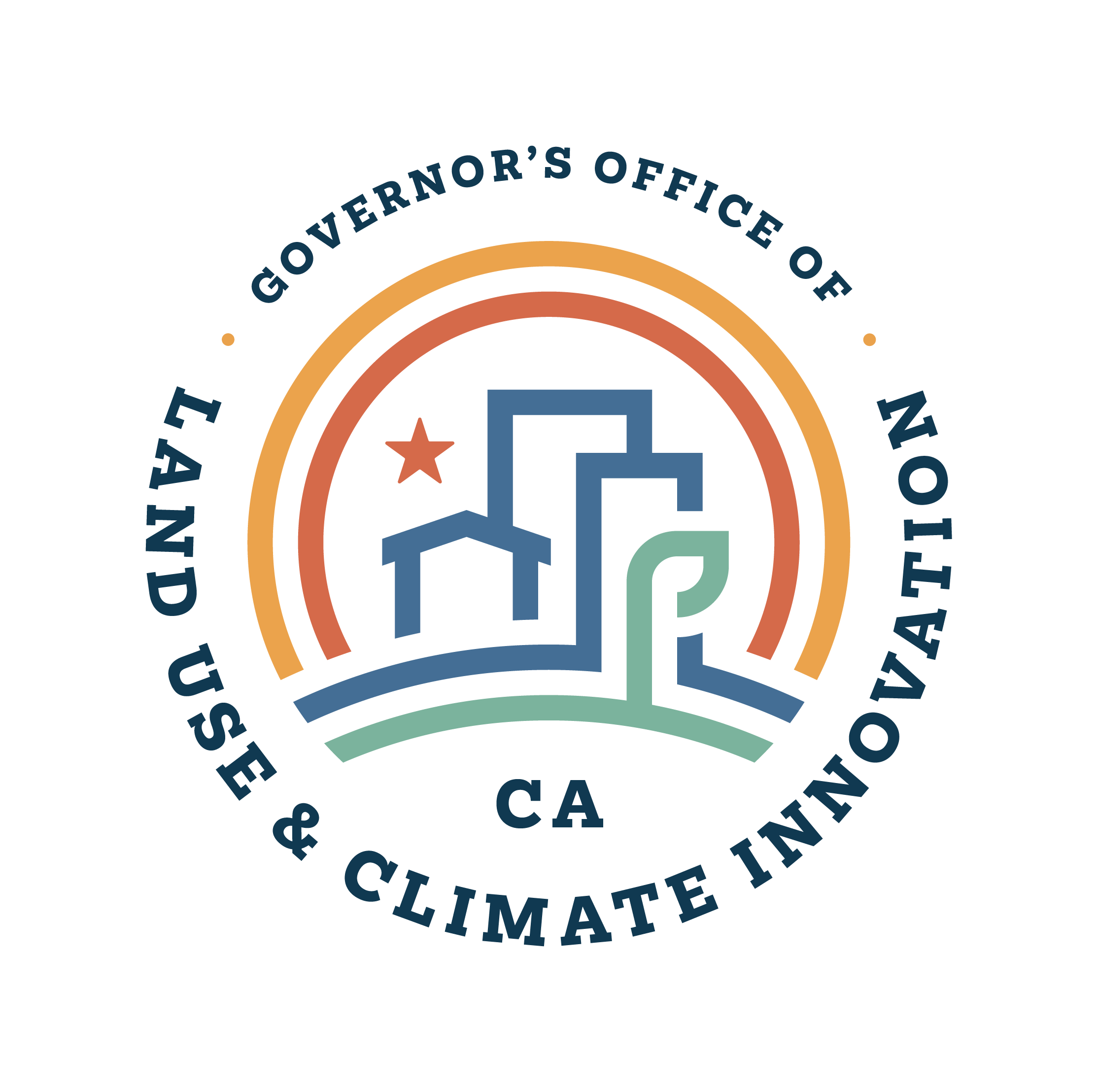 Governor’s Office of Land Use and Climate Innovation
