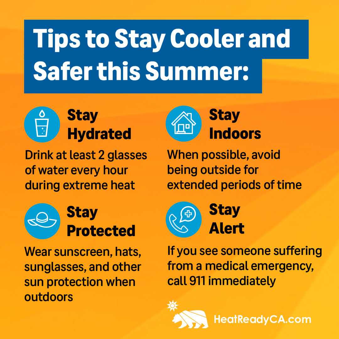 Graphic showing tips to stay cooler and safer this summer.
Stay Hydrated
Drink at least 2 glasses
of water every hour
during extreme heat
Stay
Indoors
When possible, avoid
being outside for
extended periods of time
Stay Protected
Wear sunscreen, hats,
sunglasses, and other
sun protection when
outdoors
Stay Alert
If you see someone suffering
from a medical emergency,
call 911 immediately